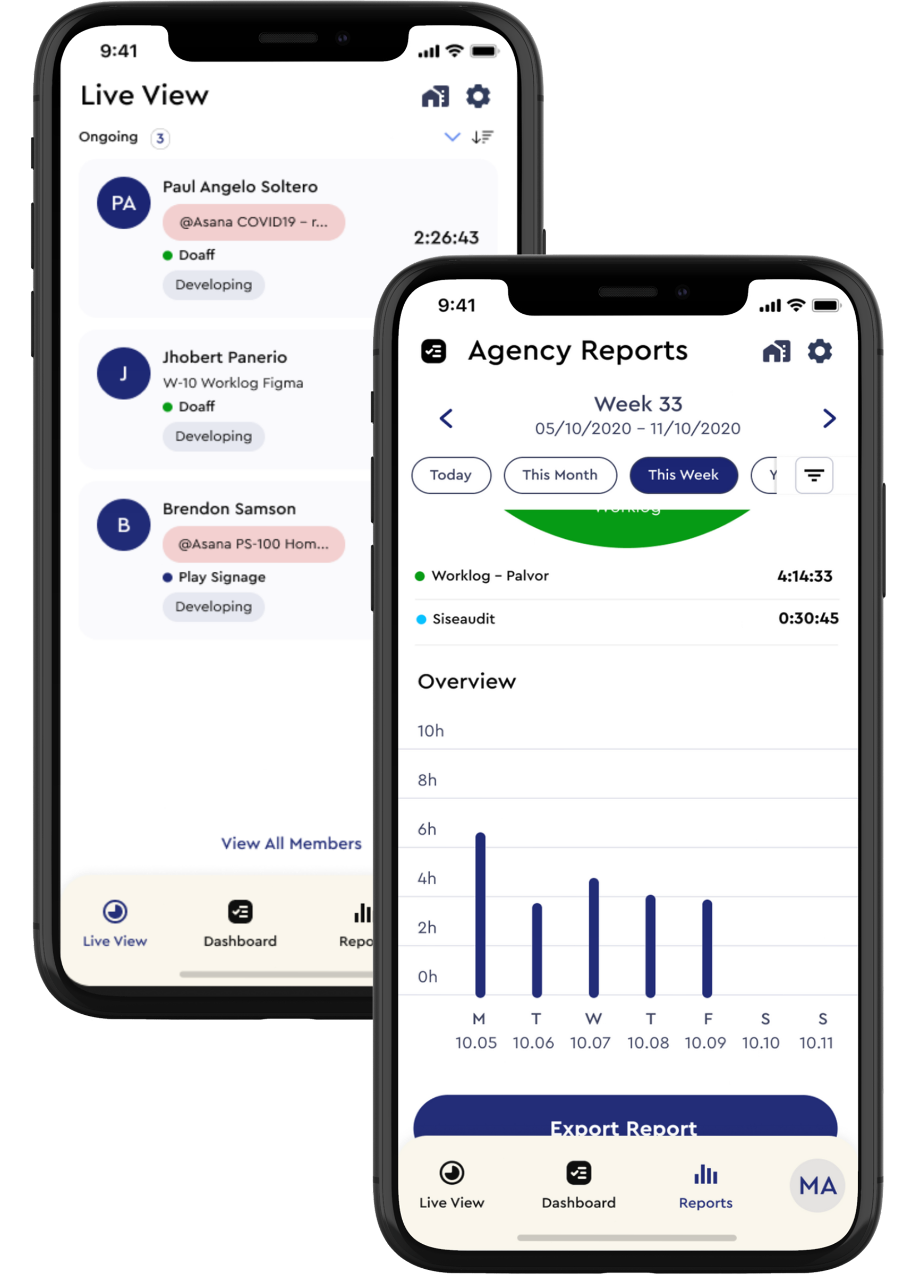 Agency Leader Dashboard